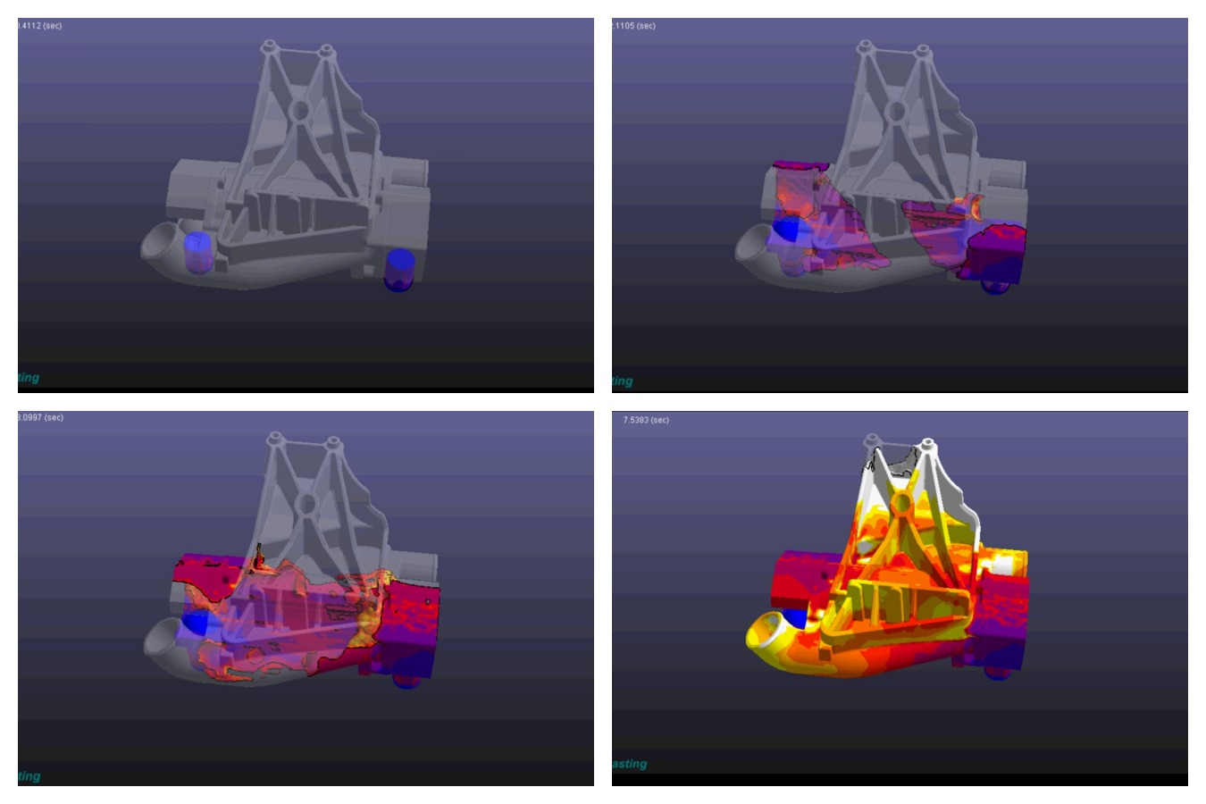 Four-stage AnyCasting simulation of custom LPDC mold filling